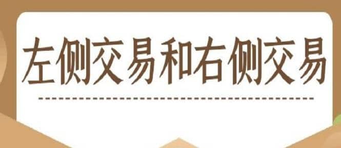 什么是右侧交易
