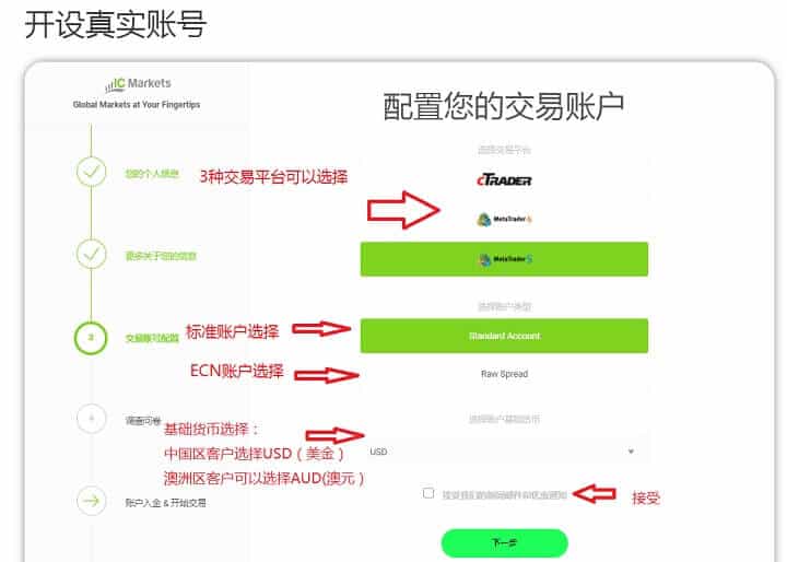 IC Markets盈凯 开户流程4