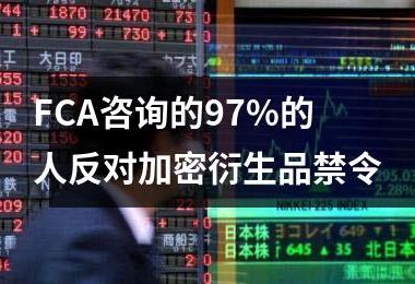 FCA咨询的97%的人反对加密衍生品禁令